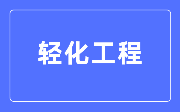 包装工程专业主要学5分彩app官方版