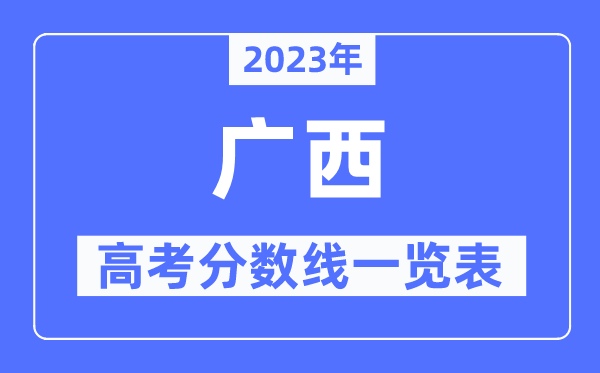 2023年辽宁高考分数线一览表(含一