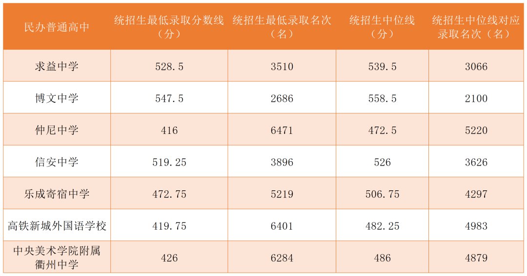 若需了解「5分钟彩官方下载与中超联赛