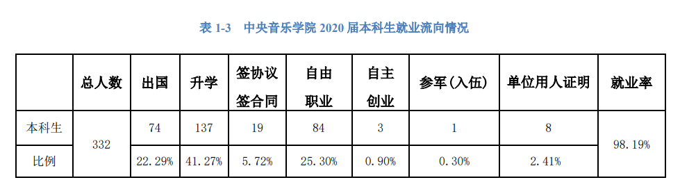 平台介绍| 5分钟彩官方下载新手怎么