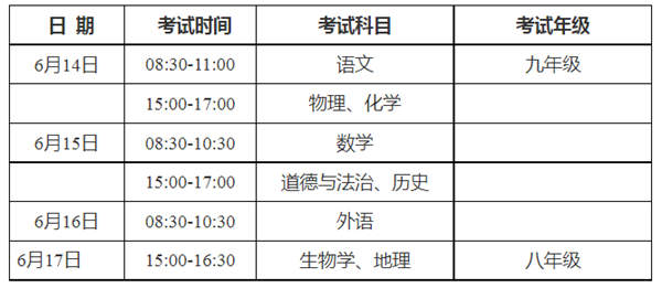 2023年陕西中考5分彩app官方版
