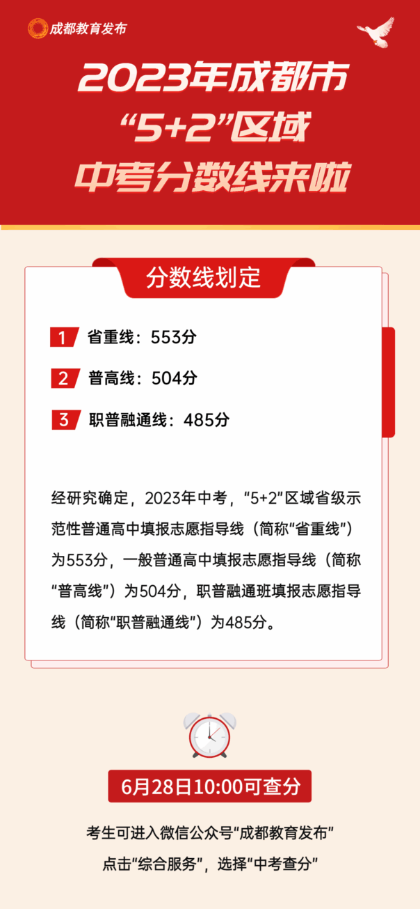 继续浏览