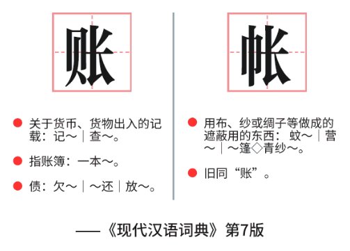 冬天空调开多少度是最合适的_冬季空调