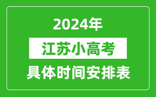 2024年江苏小高考成绩查询5分钟彩
