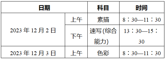 2024年山东艺考5分钟彩官方下载成