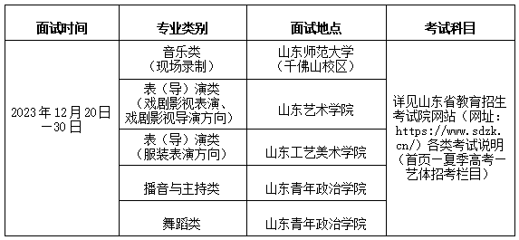 平台介绍| 5分彩app官方版常用功