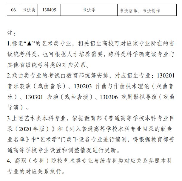 同题参见