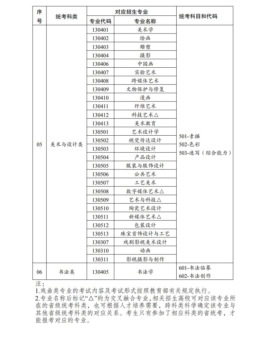 同题参见