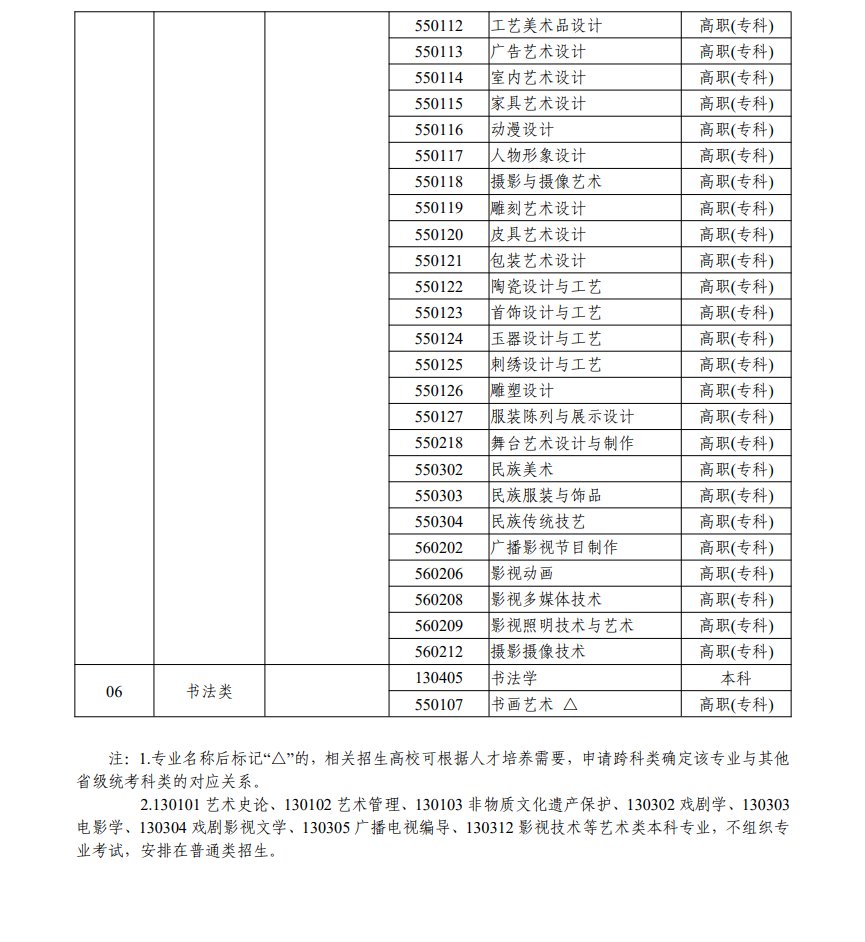 平台介绍| 5分彩app官方版安全访