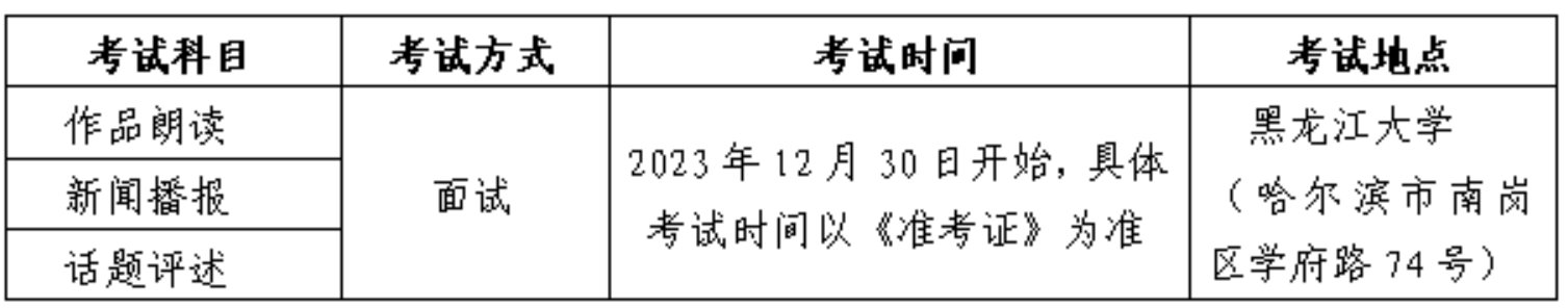 若需了解「5分钟彩官方下载最新活动」