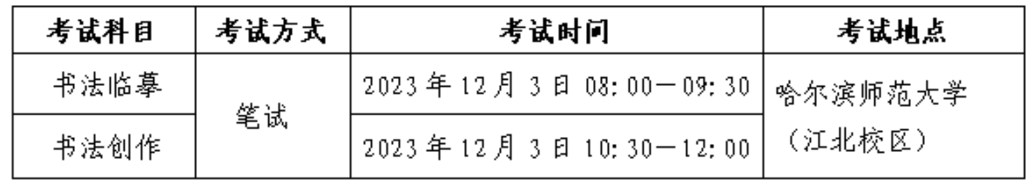 栏目用于追新