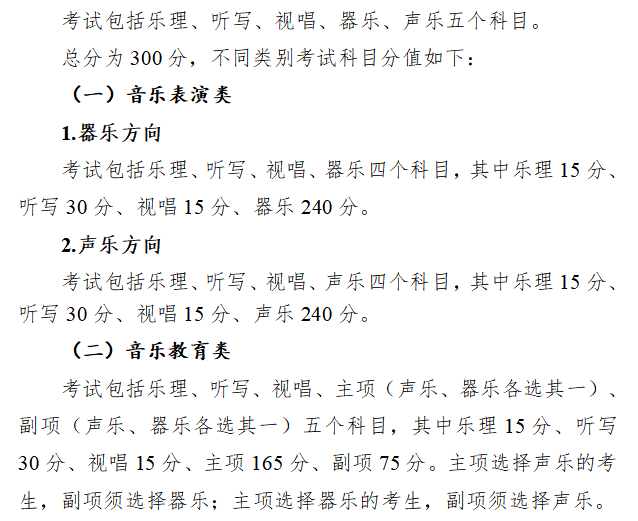 2024年福建艺术统考满分是多少_福