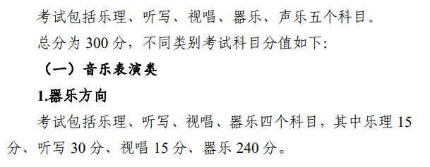 2024年艺术统考满分是多少_全国各