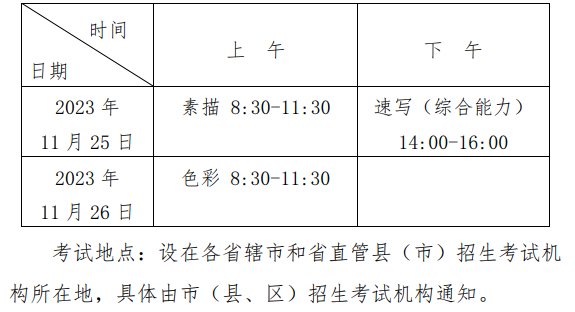 2024年湖南艺考5分彩app官方版