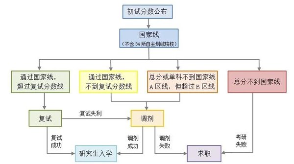 2024年考研政治试卷真题及答案解析