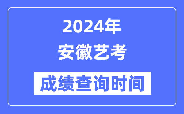 2024年福建艺考成绩查询5分钟彩官