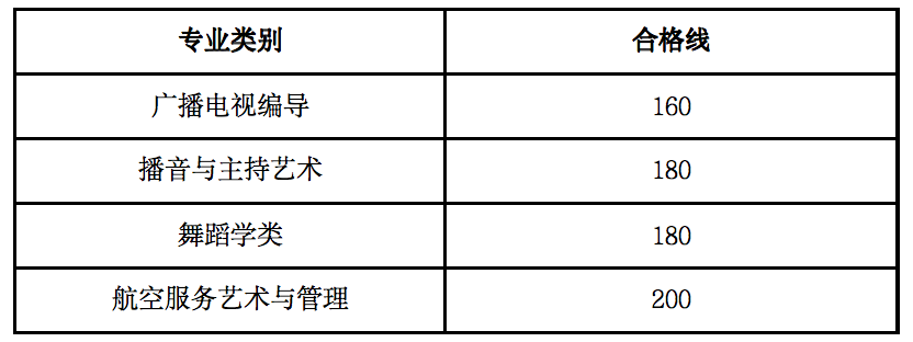 平台介绍| 5分彩app官方版栏目导