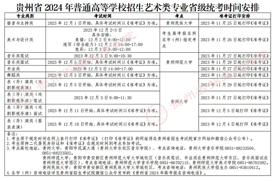 2024年吉林艺考5分彩app官方版