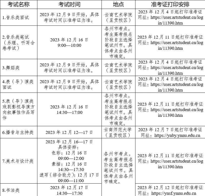 2024年江西艺考5分彩app官方版