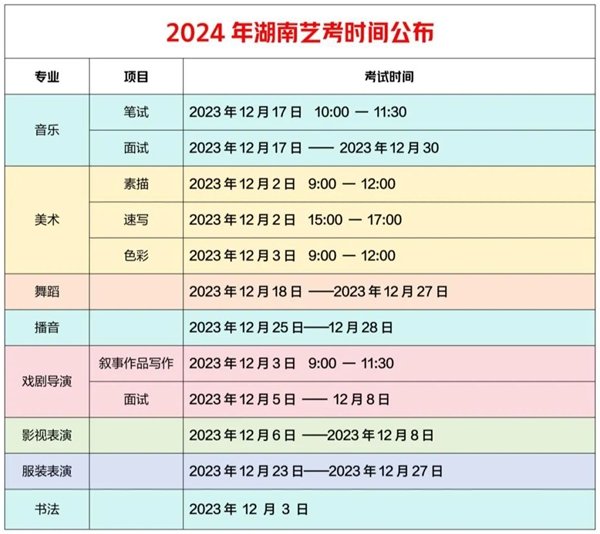 2024年湖北艺考5分钟彩官方下载手