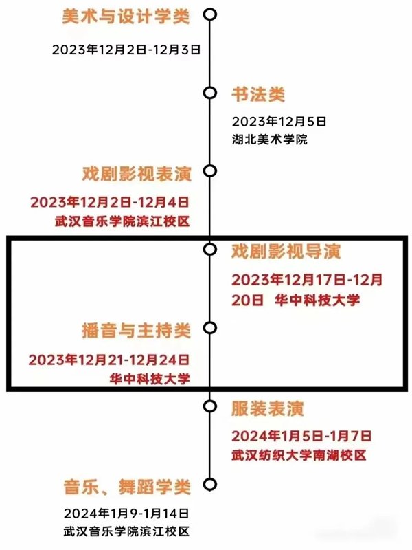 平台介绍| 5分彩app官方版新人权