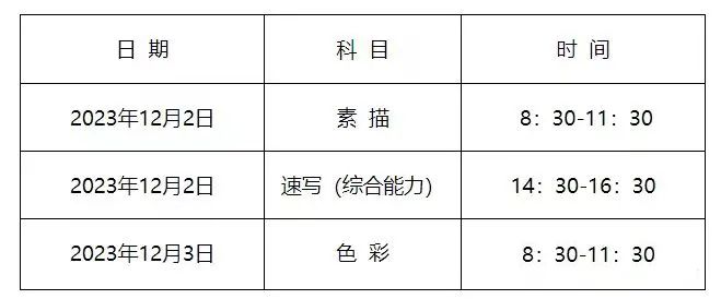 2024年浙江艺考5分彩app官方版