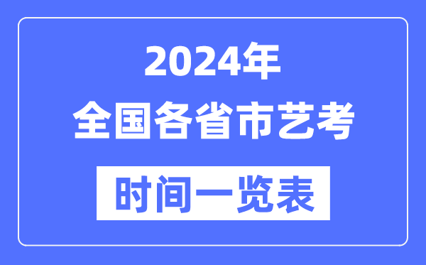 2024年全国各省市艺考成绩查询5分