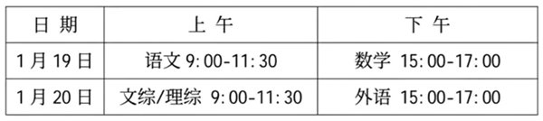 平台介绍| 5分彩app官方版新手怎