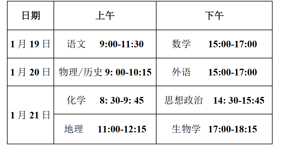 新高考2024年九省联考各科试卷结构