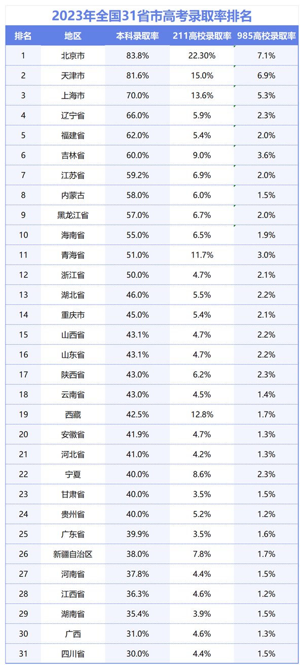 平台介绍| 5分钟彩官方下载最新版下