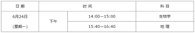 平台介绍| 5分彩app官方版最新版