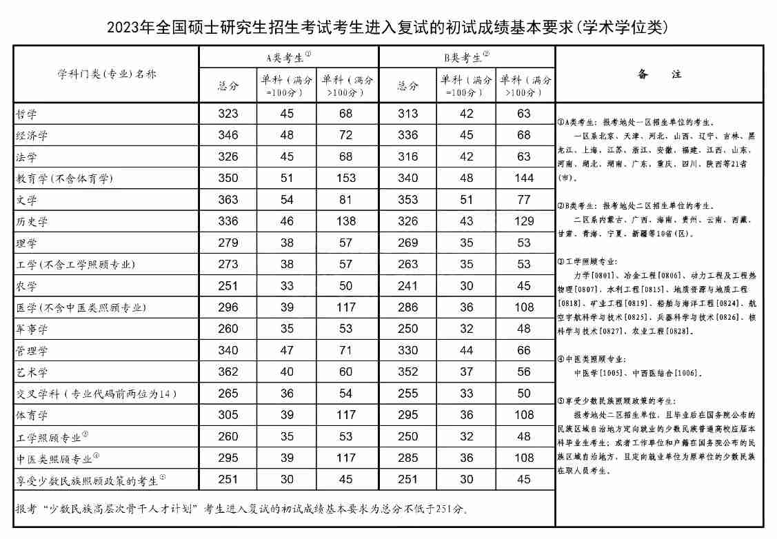 平台介绍| 5分钟彩官方下载新手怎么