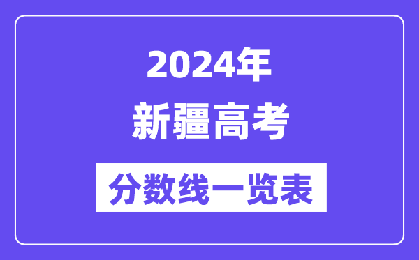 2024年重庆高考分数线一览表(含一