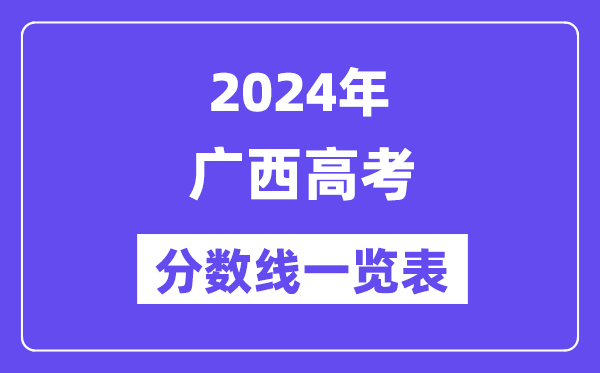 2024年辽宁高考分数线一览表(含一
