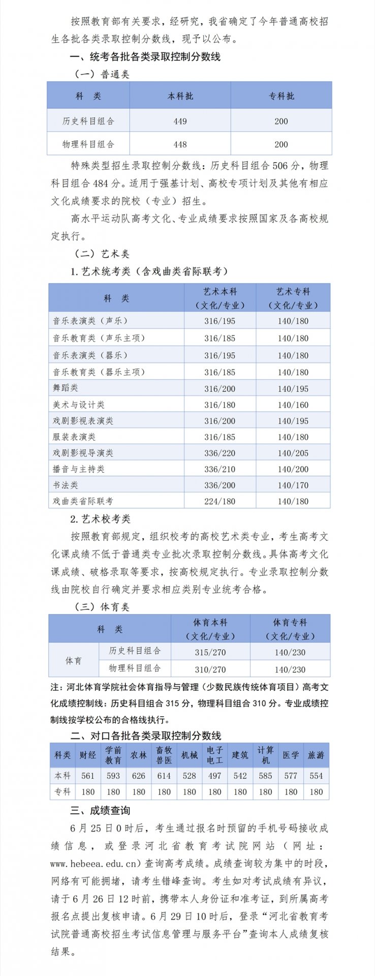 专科分数线) 继续浏览