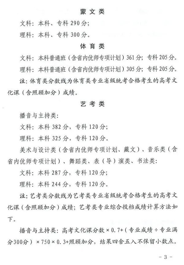专科分数线) 同题参见