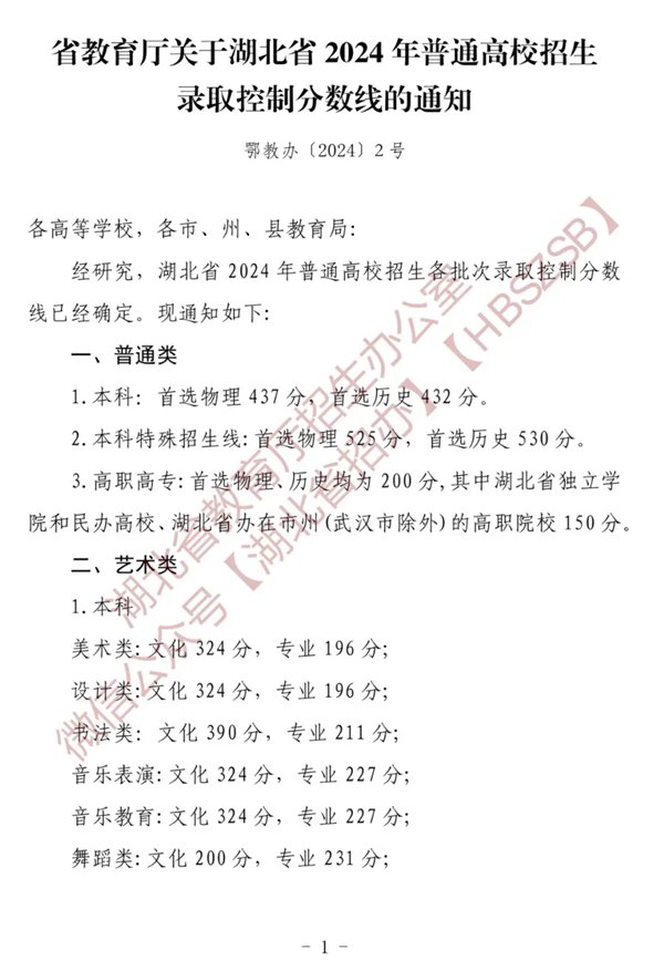 专科分数线) 继续浏览