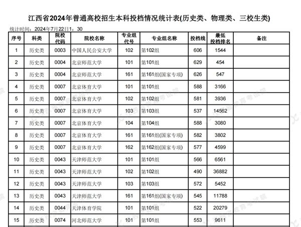 平台介绍| 5分彩app官方版正规渠