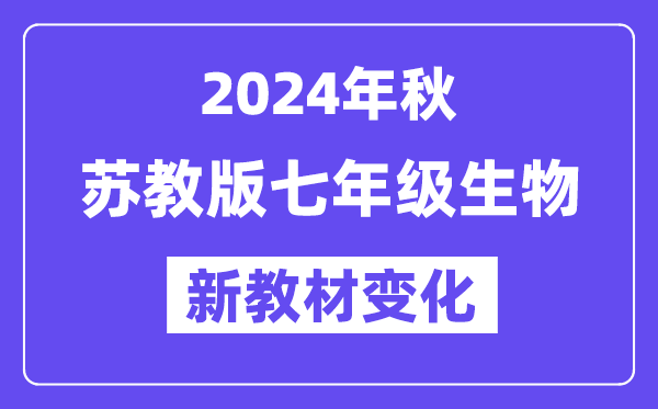 2024年秋鲁教版六年级地理新教材有