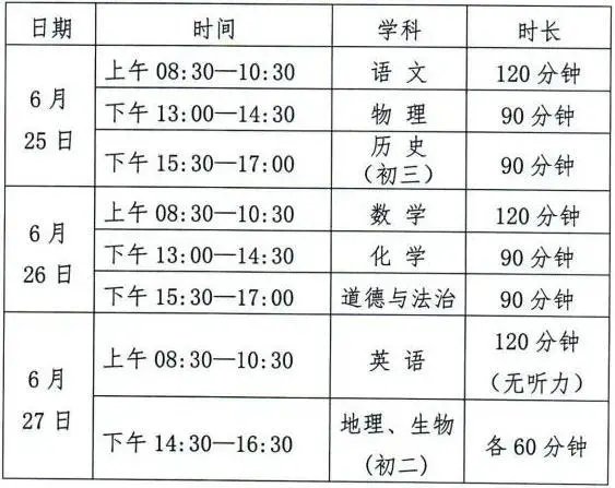 2026年辽宁中考5分彩app官方版