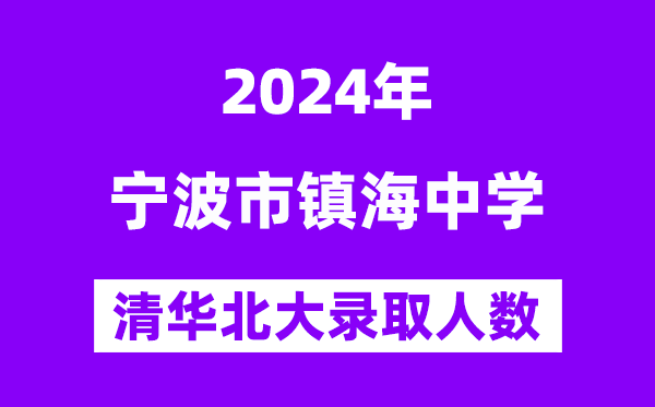 2024年吉大附中考入清华北大人数是