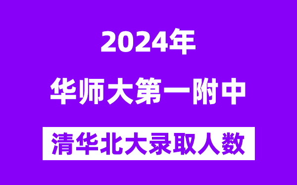 2024年衡水中学考入清华北大人数是