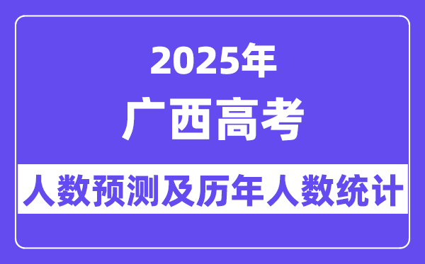 清华大学2024年在广西录取分数线一