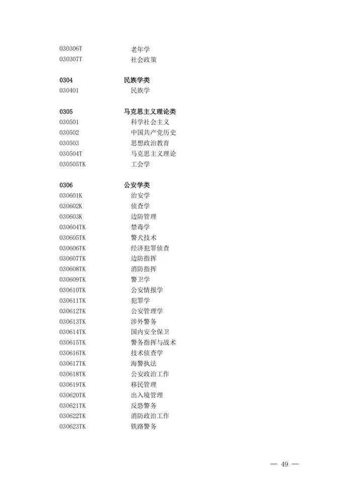 可结合站内栏目与相关篇目一并浏览