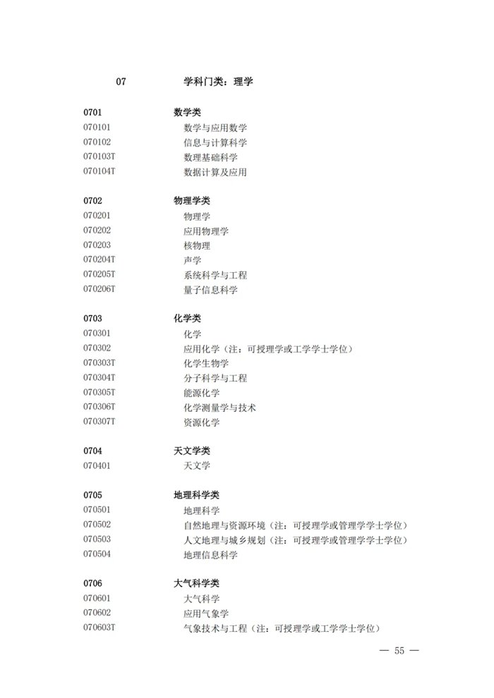 再按需打开相关阅读