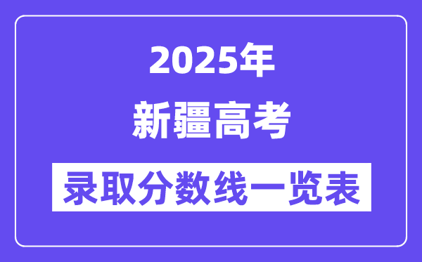 2025福建高考各批次录取分数线一览