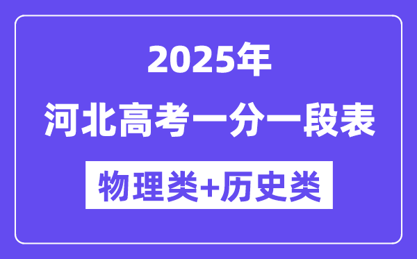 山东高考分数线2025年一分一段表_