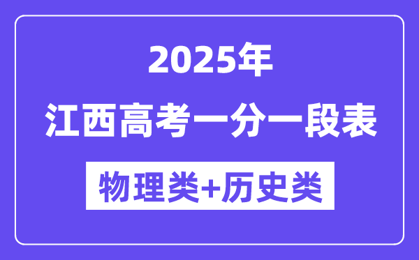 安徽高考分数线2025年一分一段表（
