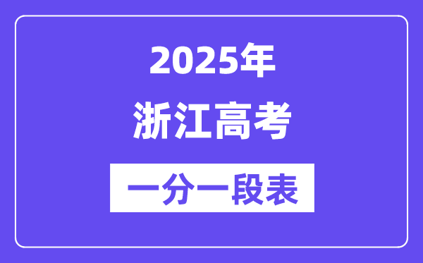 云南高考分数线2025年一分一段表(