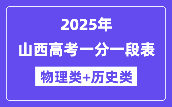 浙江高考分数线2025年一分一段表(